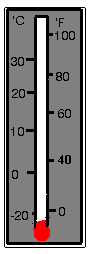 thermometre-image-animee-0001